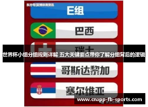 世界杯小组分组规则详解 五大关键要点带你了解分组背后的逻辑