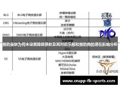 赞助曼联为何未设置降级条款及其对俱乐部和赞助商的潜在影响分析 赞助曼联为何未设置降级条款及其对俱乐部和赞助商的潜在影响分析