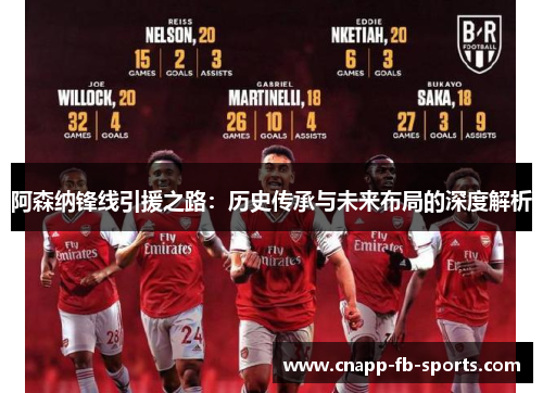阿森纳锋线引援之路:历史传承与未来布局的深度解析 阿森纳锋线引援之路:历史传承与未来布局的深度解析
