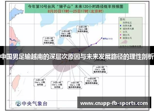 中国男足输越南的深层次原因与未来发展路径的理性剖析 中国男足输越南的深层次原因与未来发展路径的理性剖析