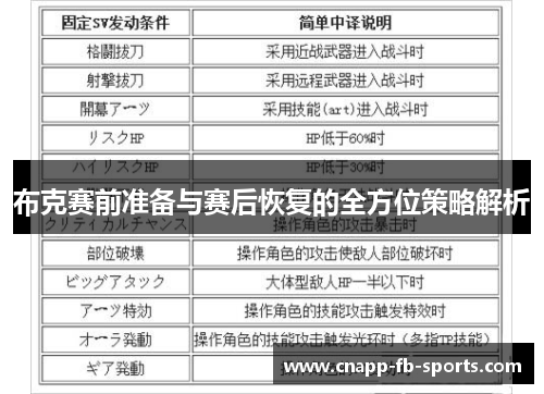 布克赛前准备与赛后恢复的全方位策略解析