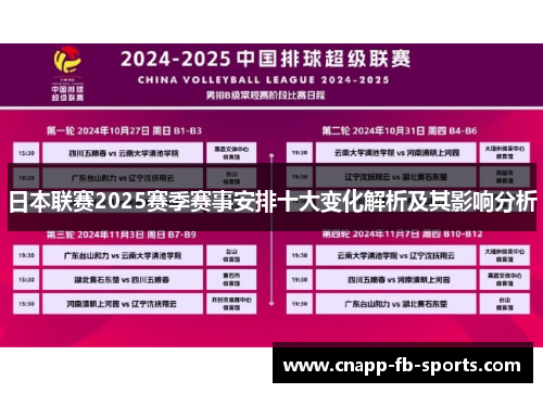 日本联赛2025赛季赛事安排十大变化解析及其影响分析