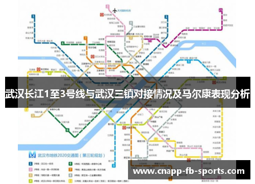 武汉长江1至3号线与武汉三镇对接情况及马尔康表现分析