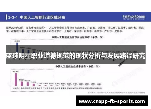 篮球明星职业道德规范的现状分析与发展路径研究