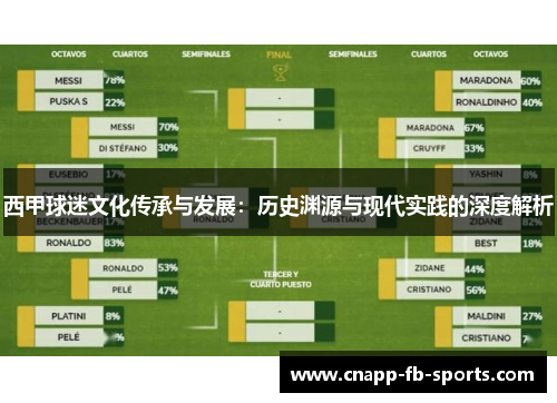 西甲球迷文化传承与发展：历史渊源与现代实践的深度解析